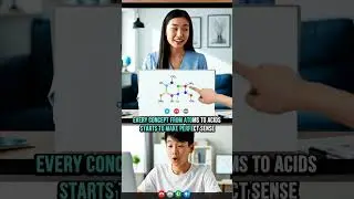 Chemistry Made Visual, Logical & Easy by Tutoronics