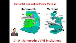 DT Based Lecture Video On Vertical Milling Machine | Manufacturing Technology | SNS Institutions