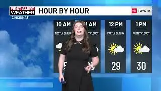 Anna DuVall --FOX19 WXIX 9:00a 1/1 Cincinnati, OH