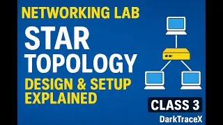 Networking Lab | Star Topology Design & Setup Explained Beginner Friendly | CLASS 3