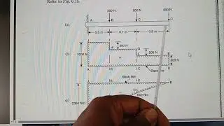 SOM, UNIT 2, Cantilever beam analysis ( Shear Force & Bending Moment)