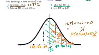 6.13 (1) Intro to  Normal  Distribution
