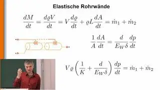 Heizung 3: Thermal Liquids: Rohre