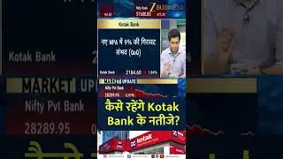 Kotak Bank Q2 Results: What to Expect in Interest Income