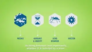 Medi-Lab Secure -Paris-Health Test Laboratory (2018)