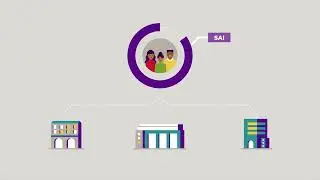 NYU Financial Aid, Explained