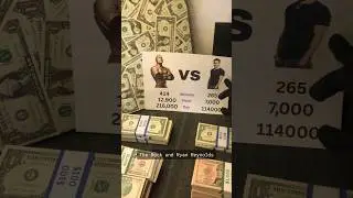 Ryan Reynolds and The Rock salary Comparison! #hollywood #shorts