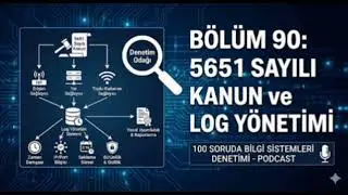 B&ouml;l&uuml;m 90 - 5651 & BDDK: Bankacılık Log Y&ouml;netimi Denetimi, Zaman Damgası ve 10 Yıl Sırrı