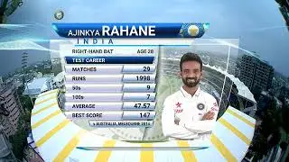 India vs NZ 2016, 3rd Test  Ajinkya Rahane's 188