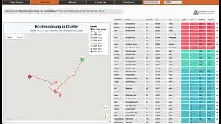 Intelligente Routenplanung in FileMaker