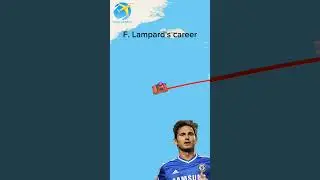 Frank Lampard's career🏴󠁧󠁢󠁥󠁮󠁧󠁿
