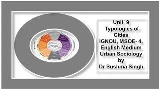 Unit 9 Typologies of Cities 3 MSOE 4  English Medium IGNOU Sociology   by Dr Sushma Singh