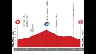 Vuelta a España 2013 11a tappa Tarazona-Tarazona (crono 38,8 km)