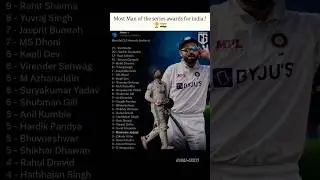 Most man of the series in India!! #shorts #ytshorts