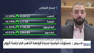 خبير للعربية:نتوقع الكثير من الإفلاسات خلال الفترة المقبلة بسبب الاستثمار بالذهب عبر الرافعة المالية