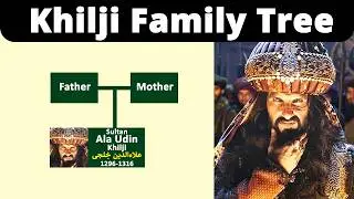Alahuddin Khilji Family Tree | Is he Related to Osman Ghazi?