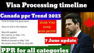 Canada ppr timeline today  | Canada PPR Trend ,visa trend , Sowp , study visa , work visa trend