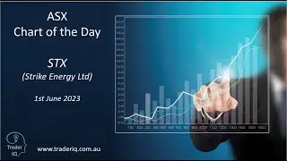 ASX Chart of the Day   STX   Energy and fertilizer company approaching key level