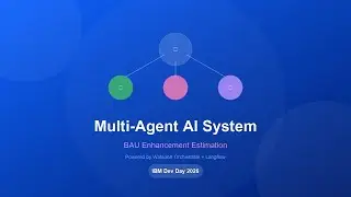 Agentic AI and IBM watsonx Orchestrate Usage - 2026 hackathon watsonx challenge