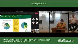 Dr Chokani provides an update On Covid-19 - Sept 7, 2021