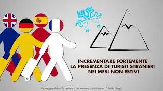 PATRIMONIO TURISTICO ITALIANO: #10VolteMeglio
