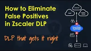 Stop DLP False Positives: Master Zscaler Data Protection