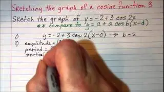Sketching the graph of a cosine function 3