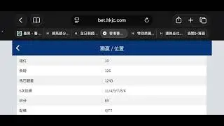 美麗嘗試 凱旋歸來