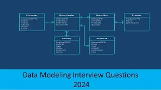 Data Modeling Interview Question and Answer - Data Modeler Requirement - Explain about yourself