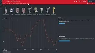 300 Years In The Future | Year 2317 In FM17! | Football Manager 2017