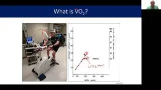 Intro to Exercise Intensity Domains