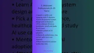 Future of IT Jobs in the AI Era | Students, Freshers, Mid-Level & Experienced Professionals