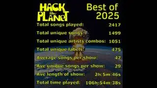 Hack The Planet 576 on 1-3-26 - Best DnB of 2025