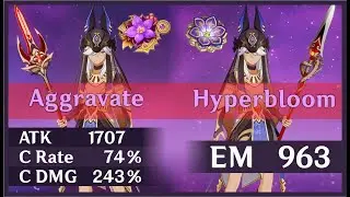 Best Build for C0 Cyno | Aggravate vs Hyperbloom Comparison | Genshin Impact Indonesia