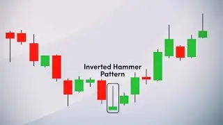 Inverted Hammer Candlestick Explained | Trend Reversal Pattern | Trading for Beginners 