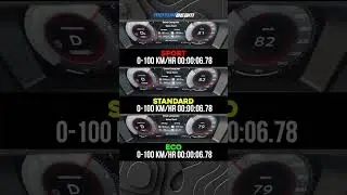Nissan X-Trail Is Quick! 0-100 km/hr In All Modes #mbsquad #shorts