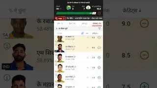 India versus South Africa test series 1 day dream11 fantasy team