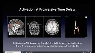 Using resting state fMRI to study everything but neuronal activity + the mysterious growing sLFOs!