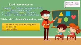 Main and Auxiliary Verbs | English Grammar Lessons | Learn all about verbs with examples| Grade 5 |