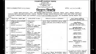 Bangladesh Police Central Hospital Job Circular 2021