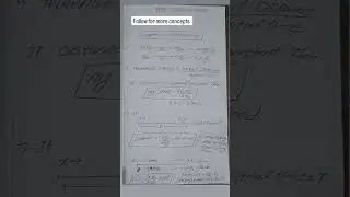 TIME , SPEED, DISTANCE FORMULA #mathconcept #education SUSCRIBE FOR MORE CONCEPTS