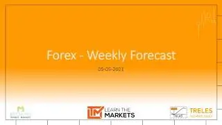 210509 Weekly Forecast of Forex for GOLD, NASDAQ, EURUSD, CHFJPY and EURGBP