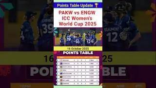ICC Women's World Cup 2025 Points Table | Latest Update PAKW vs ENGW Match 16 October #PointsTable