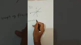graph of identity function and other functions