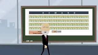 El coeficiente de variabilidad (La clasificación XYZ)