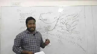 APPSC GROUP-1,2&4 TOP 50 IMPORTANT QUESTIONS FROM GEOGRAPHY, SET- 1,  QUESTIONS EXPLANATION