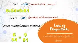 CONCEPT OF PROPORTION | T-CHER ARDZ CHANNEL #conceptofproportion # proportion #Math5and6