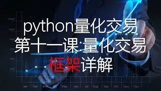 python量化交易第十一课：量化交易框架详解