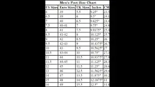 How To Measure Your Foot Size At Home?