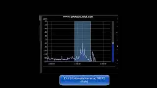 Retro FMDX FM Co-Channel Canceller